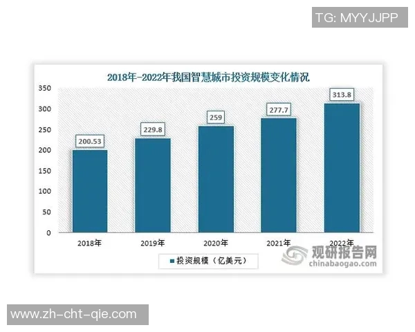 踢足球人数的增长与影响分析以及未来发展趋势探讨